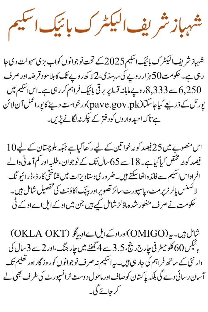 Shahbaz Sharif Electric Bike Scheme - Subsidy, Loan & Monthly Payment Details