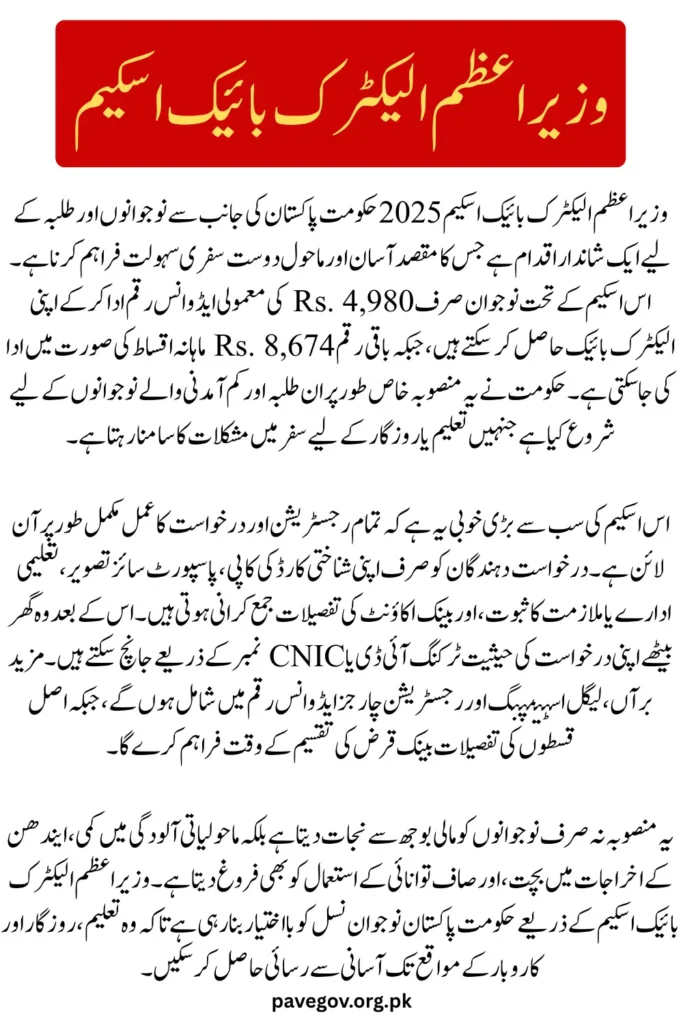 PM Electric Bike Scheme Monthly Repayment Plan and Registration Process
