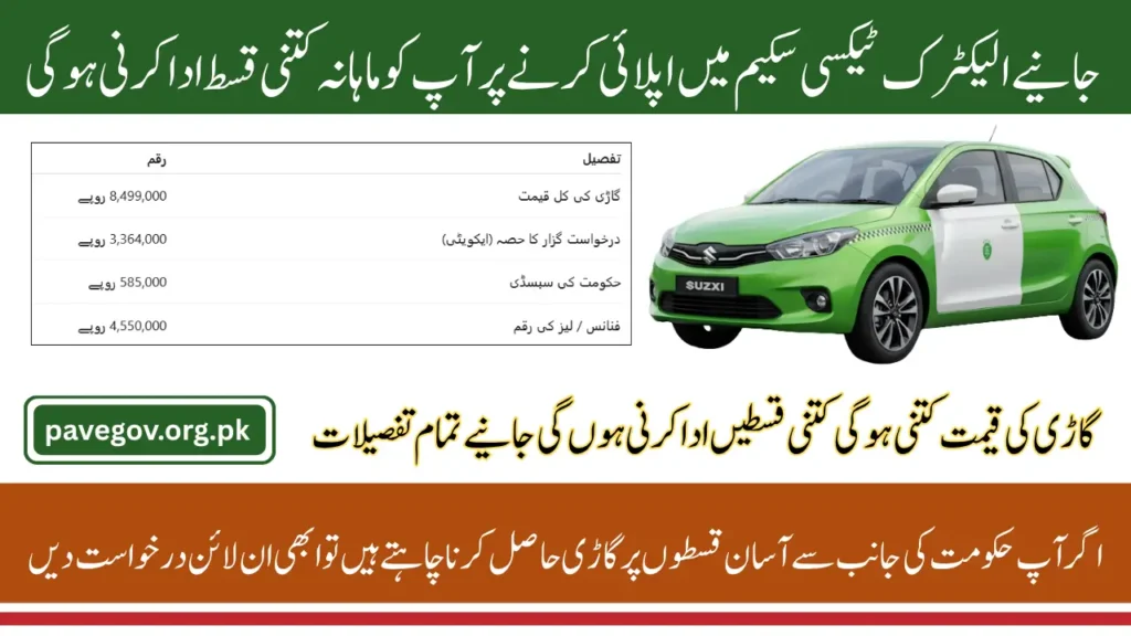 CM Punjab E-Taxi Scheme 2025 Monthly Repayment Plan and Online Registration Process