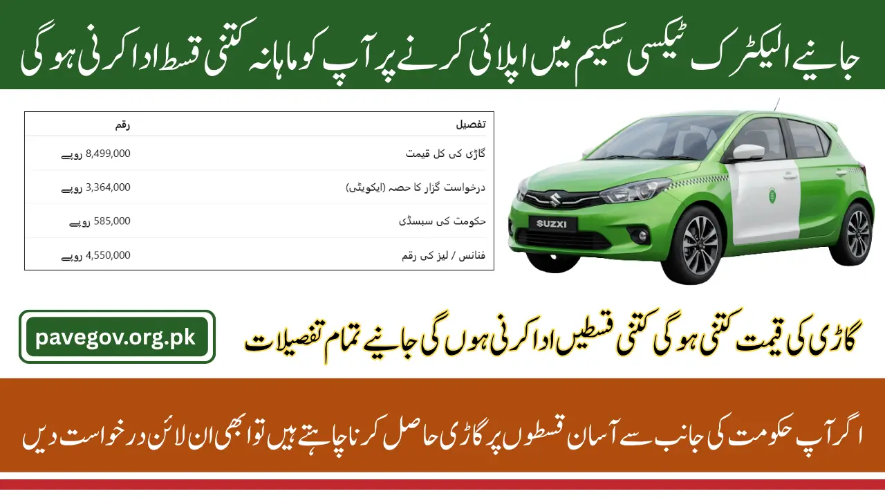 CM Punjab E-Taxi Scheme 2025 Monthly Repayment Plan and Online Registration Process