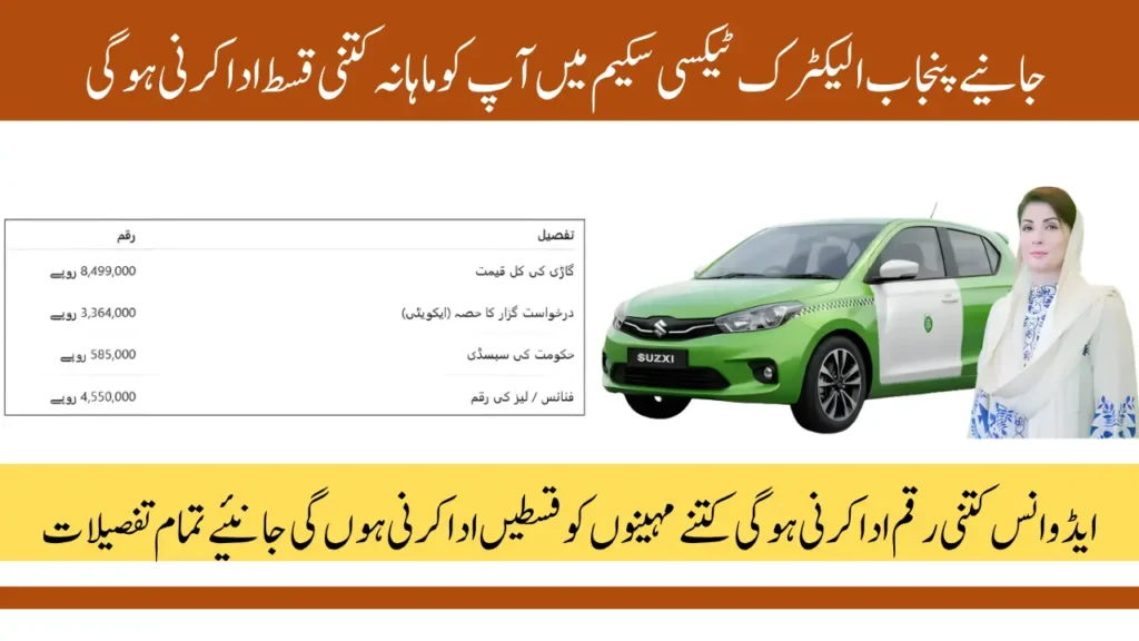 E-Taxi Scheme 2025 Repayment Schedule - Down Payment and Monthly Installment Plan
