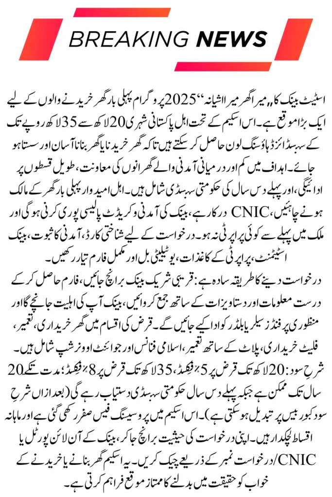 SBP Loan Scheme 2025 Registration Process and Loan Details