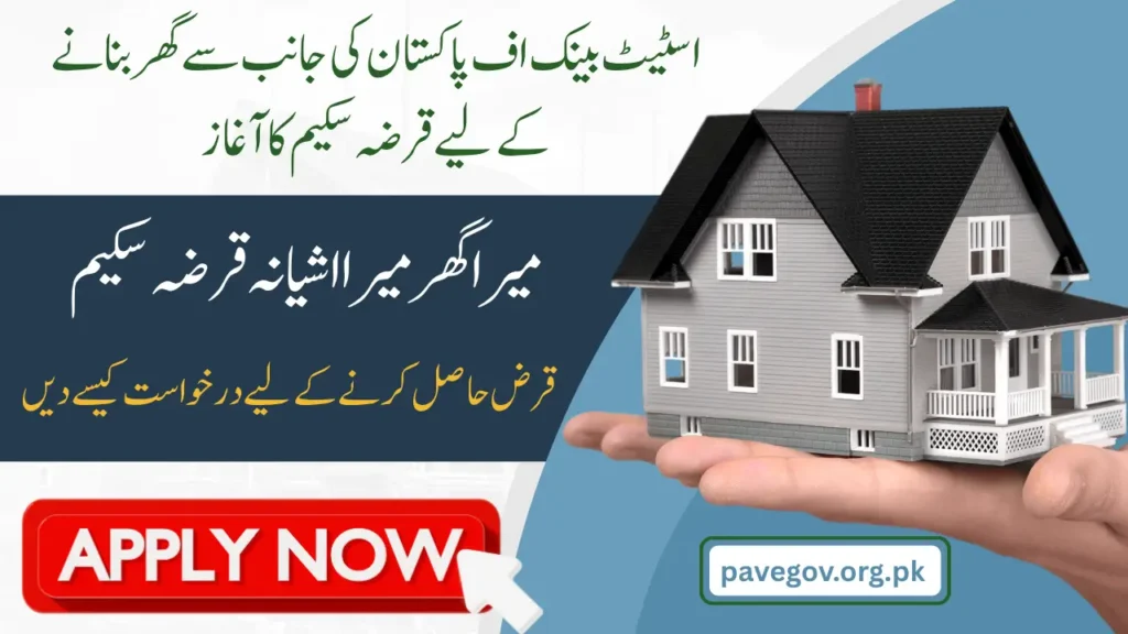 State Bank of Pakistan Loan Scheme 2025